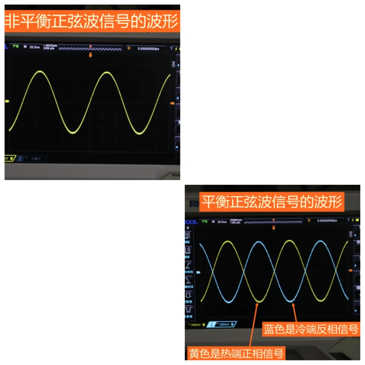 For XLR Balanced to RCA Unbalanced/RCA Unbalanced to XLR Balanced/Dedicated IC or Audio Cow Converter
