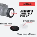 30mm Cover