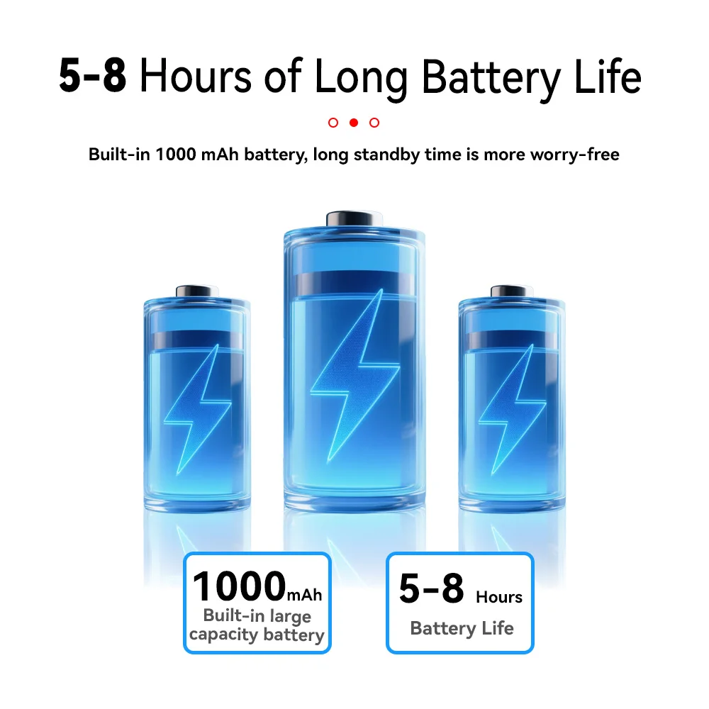 1080P مينيكاميرو كون 32 جيجابايت مذكرة كارتو، بلوتوث ريتو، هوما راموفو ديتكتادو، كابليلا ريسترادو دي فاني