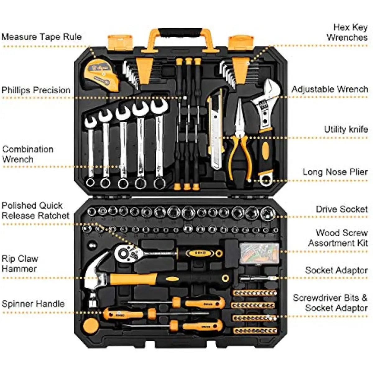 158-Item Professional Hand Tool Collection for Home Auto Workshop Use — Chrome-Plated Steel Wrenches Pliers Sockets Ratchet Hamm