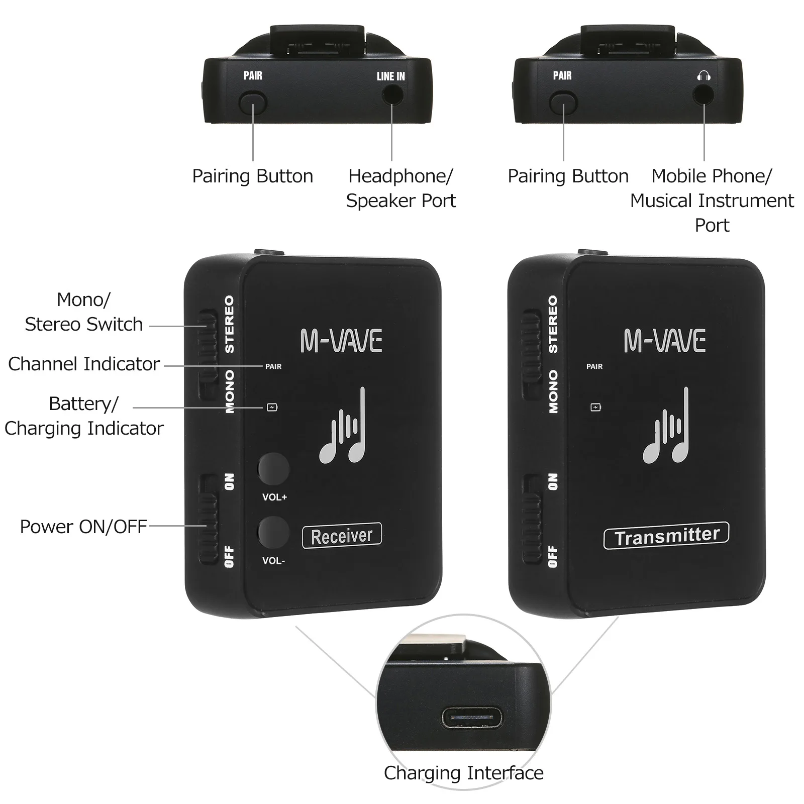 M-VAVE WP-10 2.4GHz Wireless Earphone Monitor System Rechargeable Transmitter Receiver Support Stereo Mono Recording Function