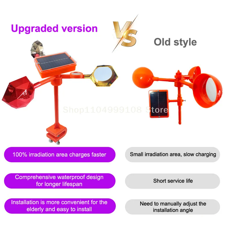 Solar Powered Voice Bird Deterrent Device With 3 Pieces 360° Reflective Rotating Prisms Cups Adjustable Sound
