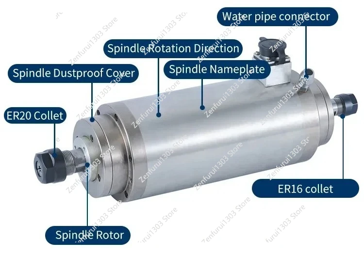 HQD GDZ-30S 3KW water cooling Two Heads Spindle Motor For  Water Cooled Spindle Motors
