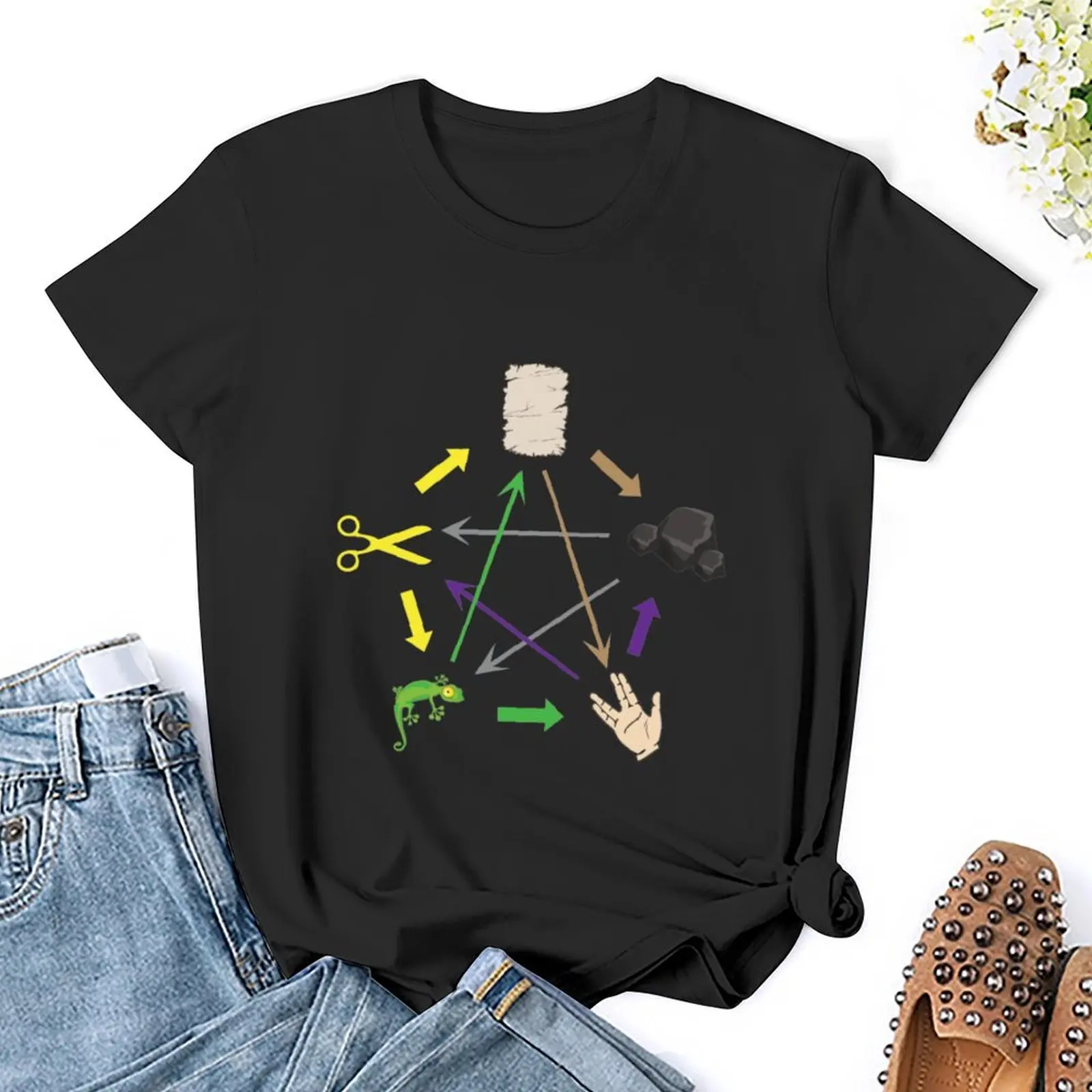 Schere Stein Papier Eidechse... Nerd & Geek T-Shirt Tops ästhetische Kleidung Hippie Kleidung Grafiken T-Shirt für Frauen