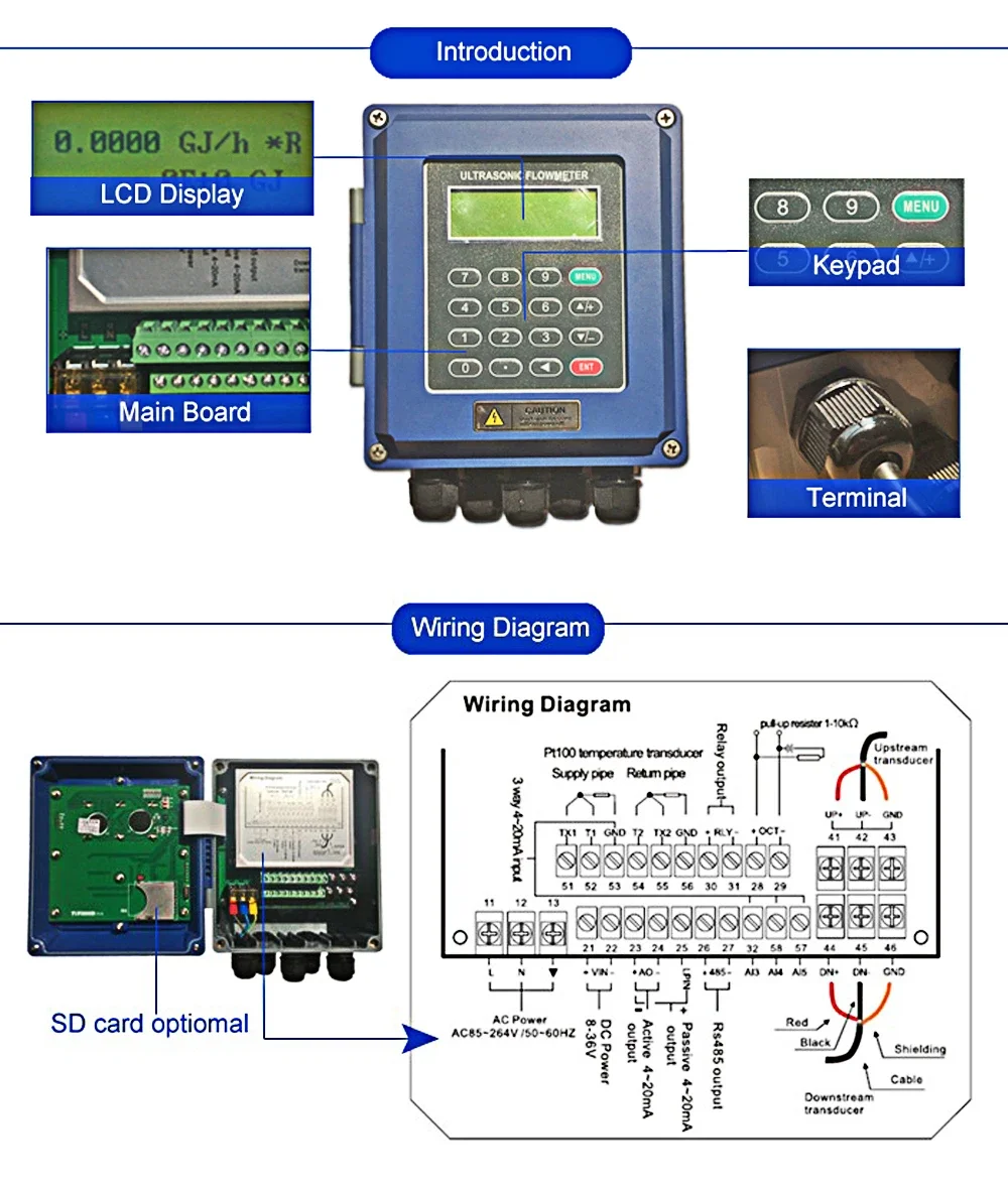 TUF-2000B TS-2 DN32-100mm Liquid Flowmeter Wall Mounted Type ModBus Ultrasonic Water Flow Meter