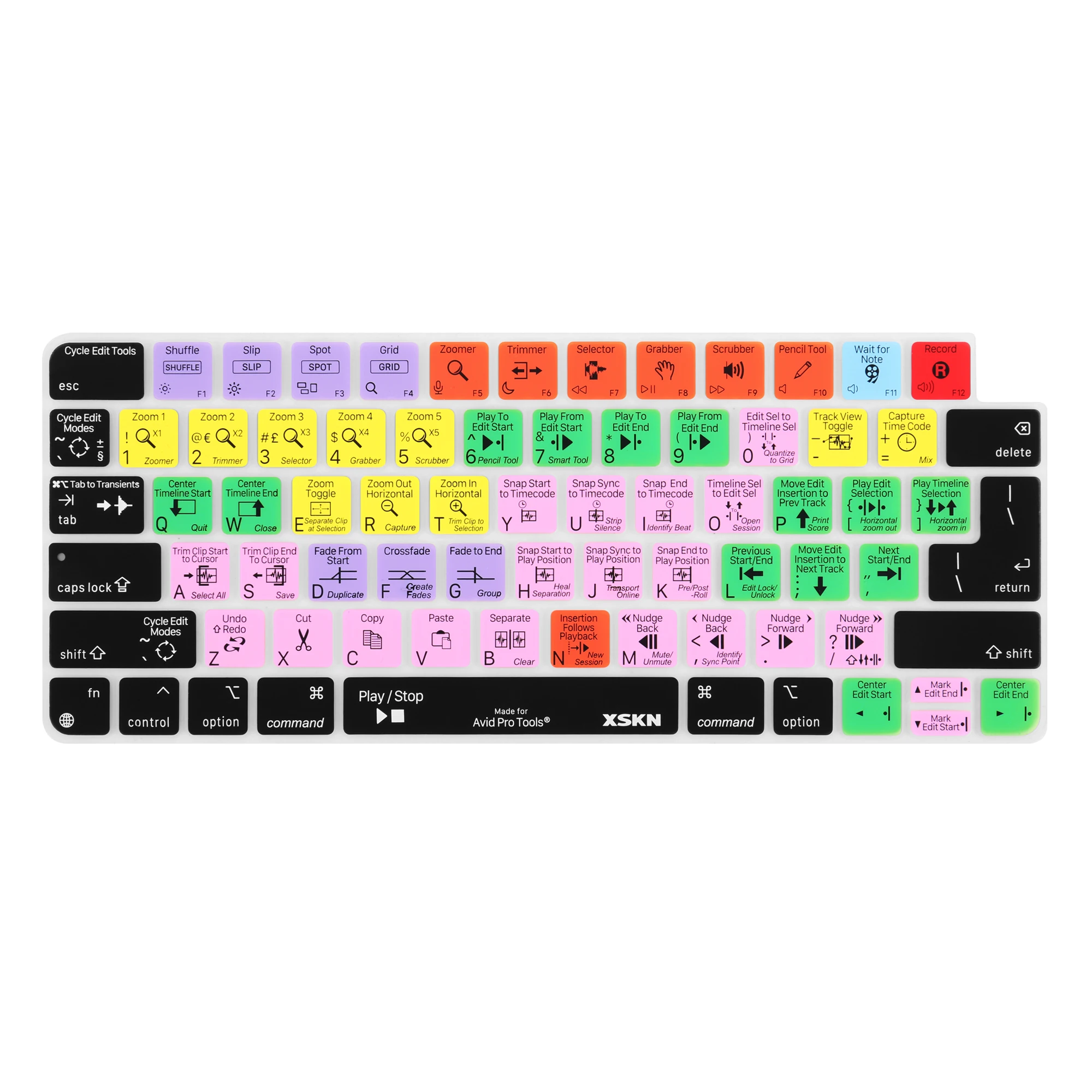 

XSKN Avid Pro Tools Keyboard Cover for 2021 New Apple iMac 24 inch Magic Keyboard A2449 With Touch ID,A2450 With Lock Key