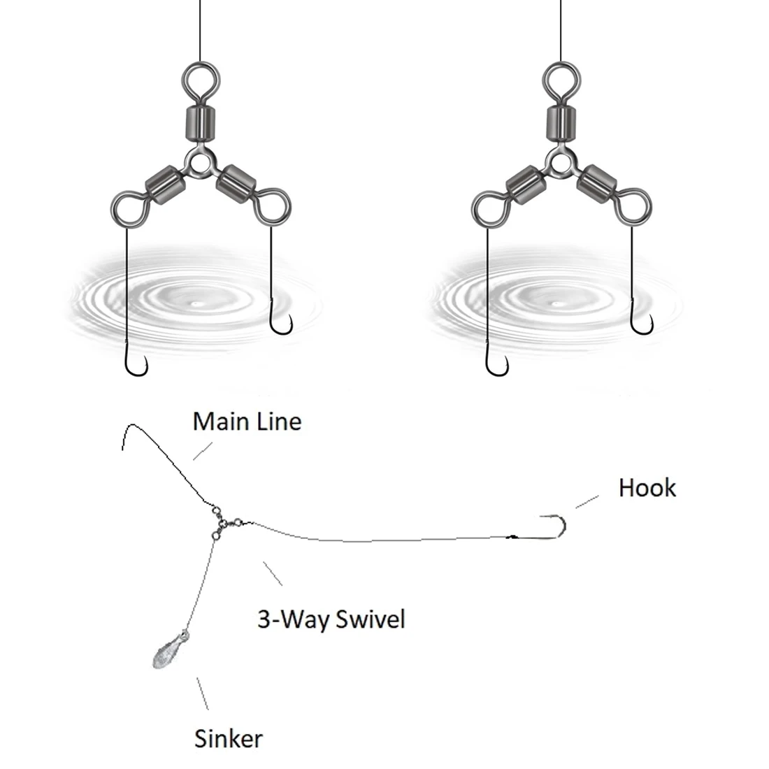 FishTrip Three Way Swivels O-shape for Catfish Rig & Bottom-Bouncing Rig Stainless Steel Fishing Tackle Accessories