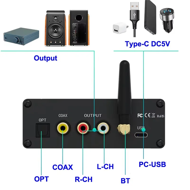 

PHILE-HIFI Sound Decoder Bluetooth USB DAC Board QCC5125 ES9038Q2M DAC APTX-HD LDAC JRC5532DD JRC55324DD