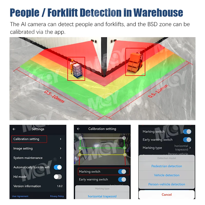 

MCY Backup AI Camera Corner Blind Spot Pedestrian and Forklift Proximity Detection With Audible Visual Alarm for Forklift Truck