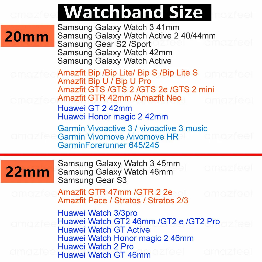 سوار معصم Fot Amazfit Bip S حزام معدني سوار ل Amazfit GTS 2 mini GTR 2 Bip U Pace Straos حزام ساعة اليد أساور 20/22 مللي متر
