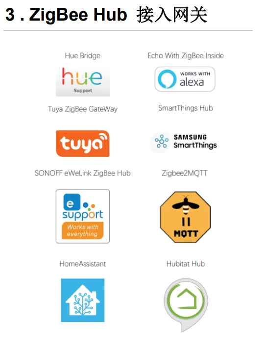 ZigBee 3.0 higher power and longer distance switch OnOff controller