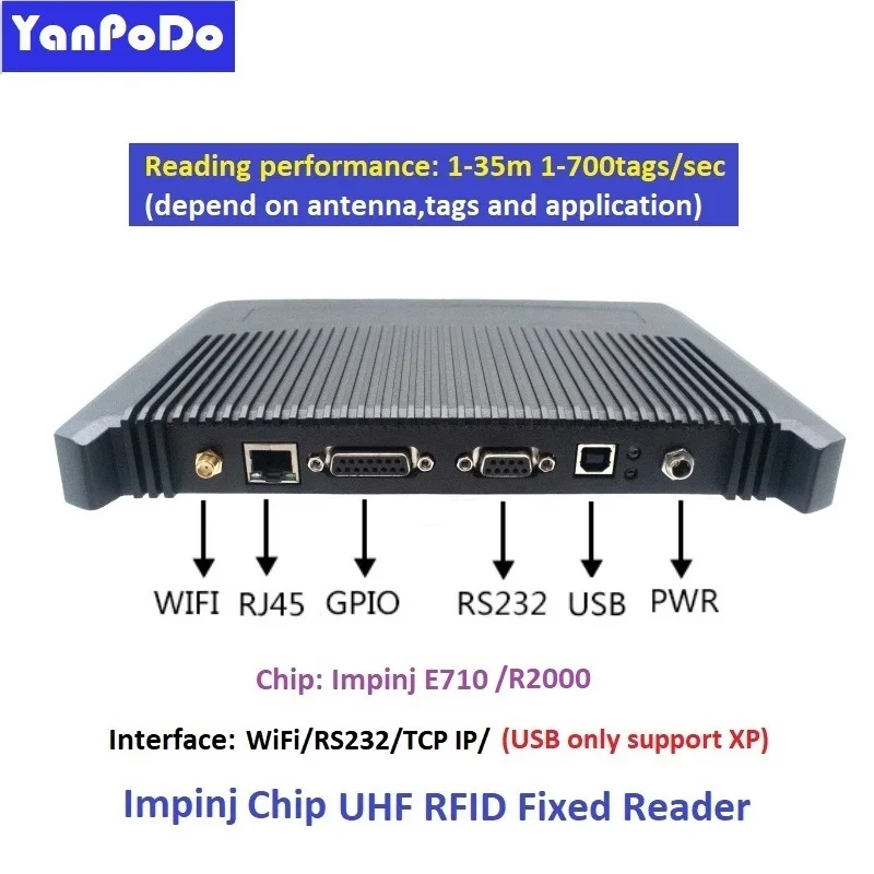 Yanpodo Jarak Jauh Impinj E710/R2000 Chip 4/8/16 Port UHF RFID Pembaca Tetap 30M Gratis Pelacakan Aset Gudang Java SDK