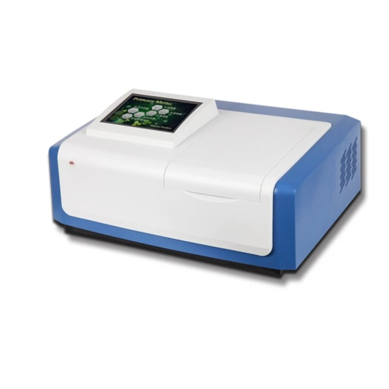 Dual Beam Of Light …