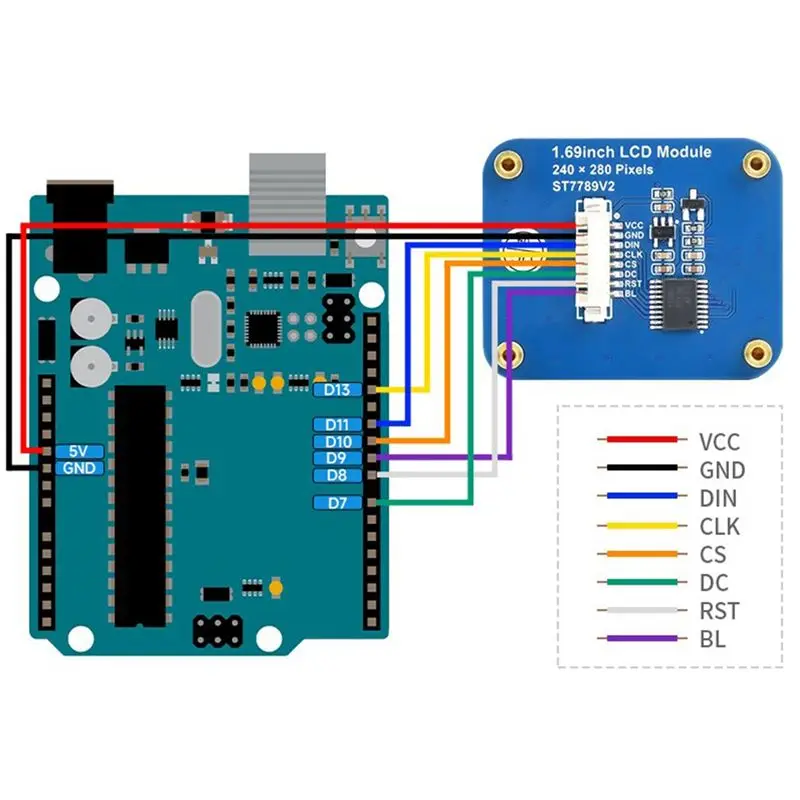 AAAE For 1.69 Inch IPS Display Color LCD 240 X 280 Resolution SPI Interface 262K Color Screen for STM32