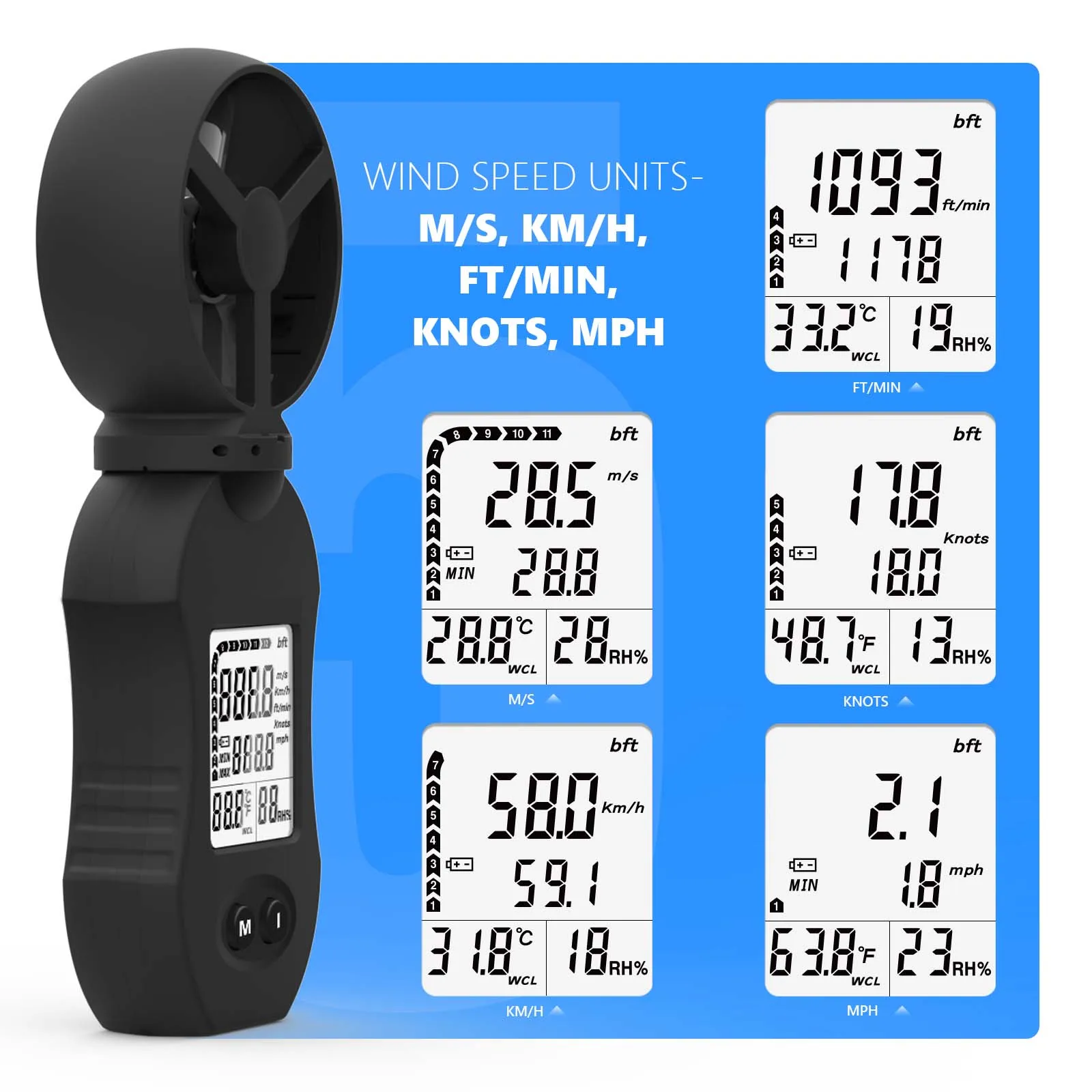 Holdpeak HP-877 Handheld Digital Anemometer with LED Backlight, Portable Test Meter for Measuring Wind Speed & Air Temperature