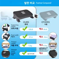 Ergonomic Under Desk Footrest Massage Rollers Leg Rest Pain Relief Non-slip Foot Stool Home Office Work Study Posture Correction 2