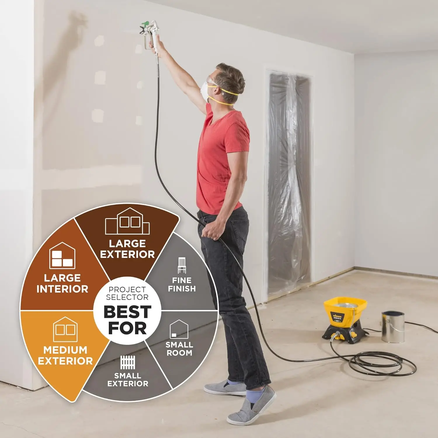 Pulverizador de Pintura Wagner Spraytech Pro Controle, 130 Power Tank, Duas Dicas Incluídas, Alta Eficiência Airless com Baixa Overspray, 2467899