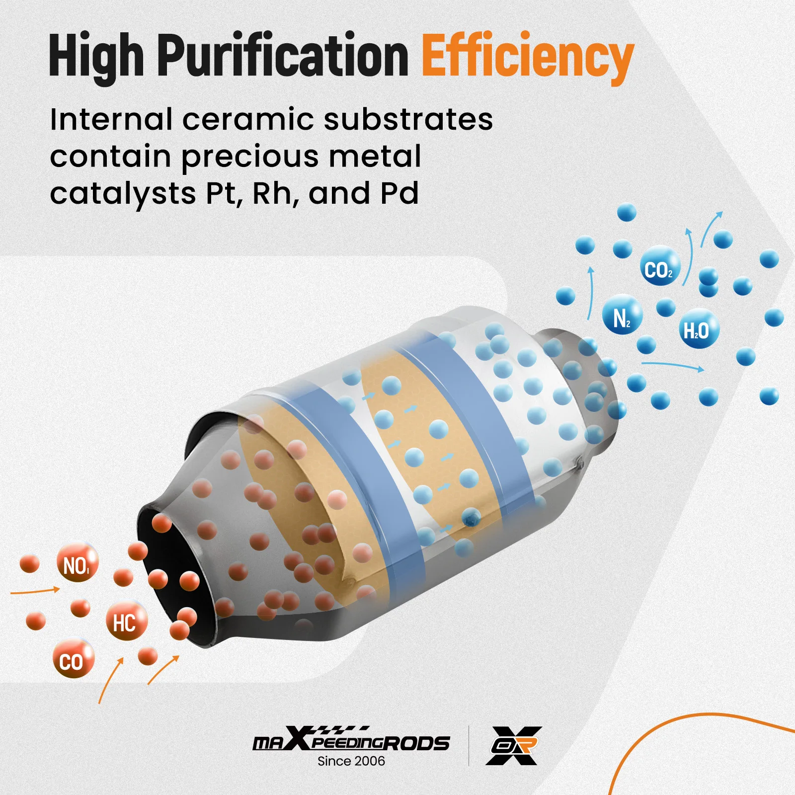 

Exhaust Catalytic Converter for Chevrolet Sonic 1.4L 2012-2017 EPA Direct Fit