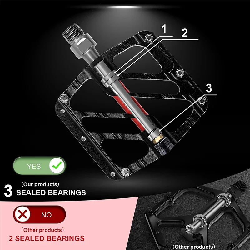 BUCKLOS MTB-Pedale, 3-Lager-Pedale für Fahrrad, CNC-Aluminiumlegierung, Mountainbike-Pedal, rutschfestes Fahrrad-Flachpedal – Detail 18