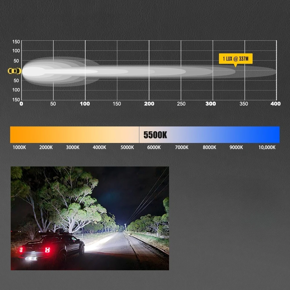 Double Row LED Car Work Light 12 Inch 45W Strip Light, Off-road Vehicle Modification Light