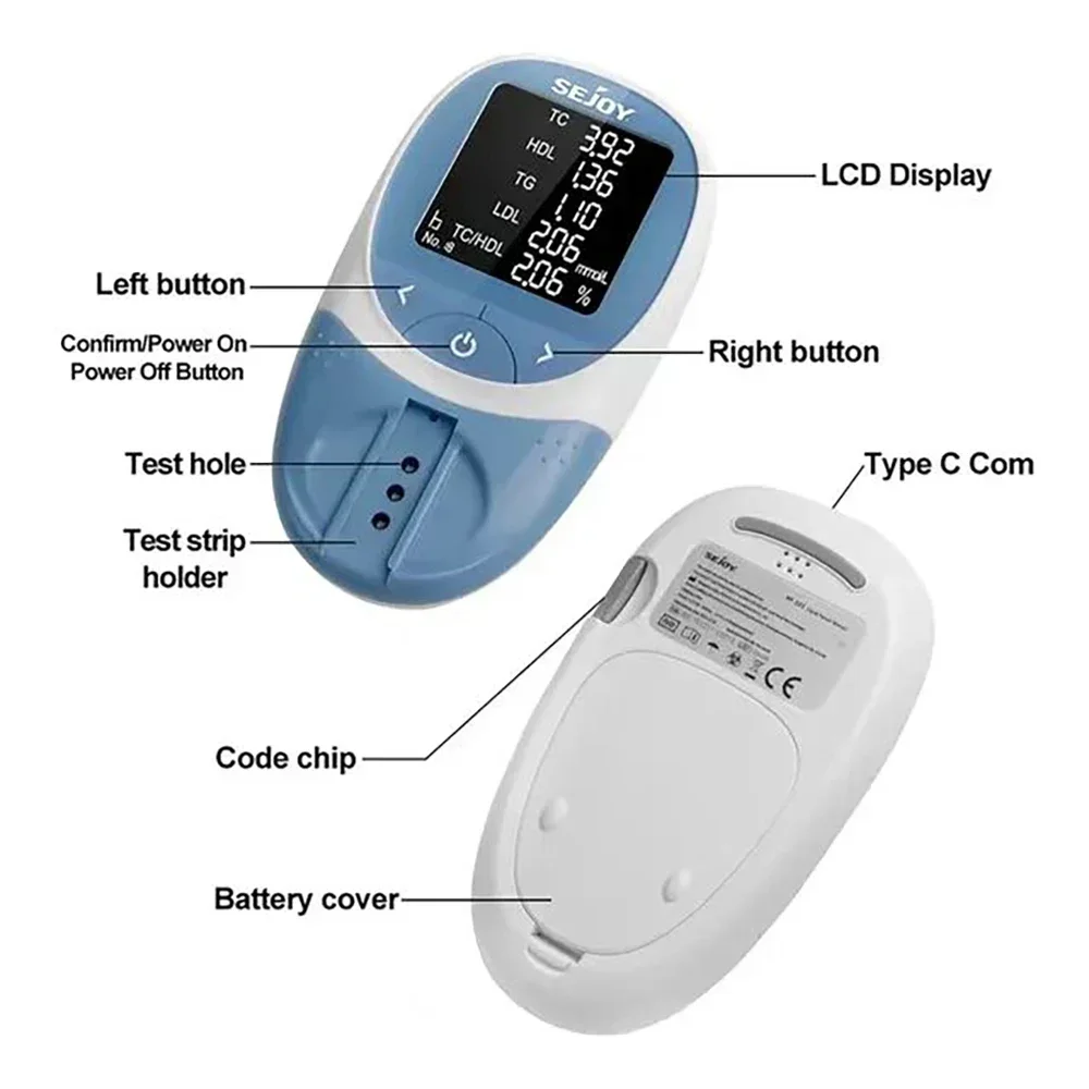 محلل الدهون في الدم 5 في 1 *** 10 قطع فقط **** مجموعة محلل 10 قطع ** متجر معدات Zeyasen #4