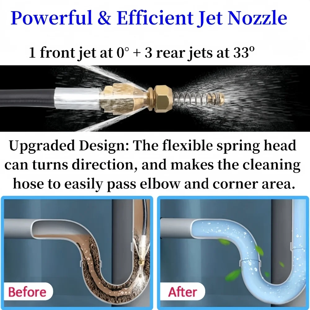 Sewer Drainage Cleaning Hose, Water Cleaning Hose Pipeline Cleaner, High-Pressure Cleaning Nozzle, For Karcher K2K3K4K5K6K7.