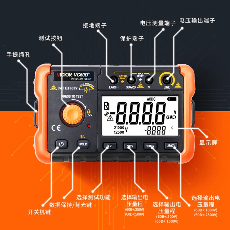 Victory Zhao Meter 1000V Insulation Resistance Tester Insulation Resistance Meter Insulation Resistance Tester