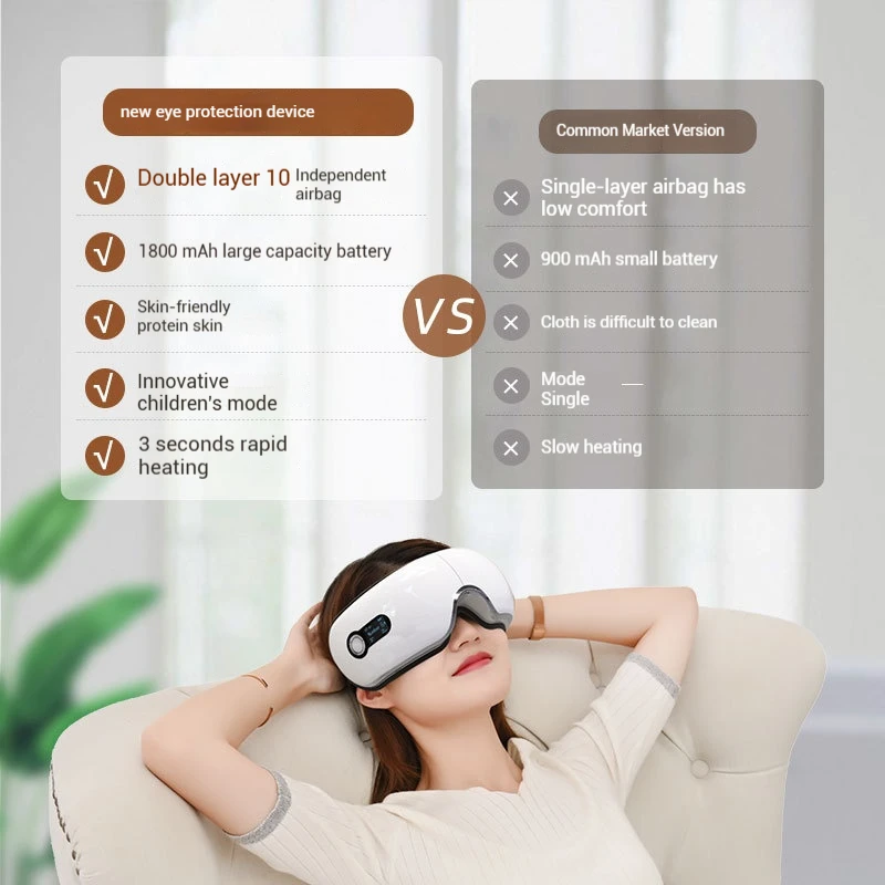 Eye Massager 4D Smart Airbag Vibration Eye Care Instrument Hot Compress Bluetooth Eye Massage Glasses Fatigue Pouch & Wrinkle