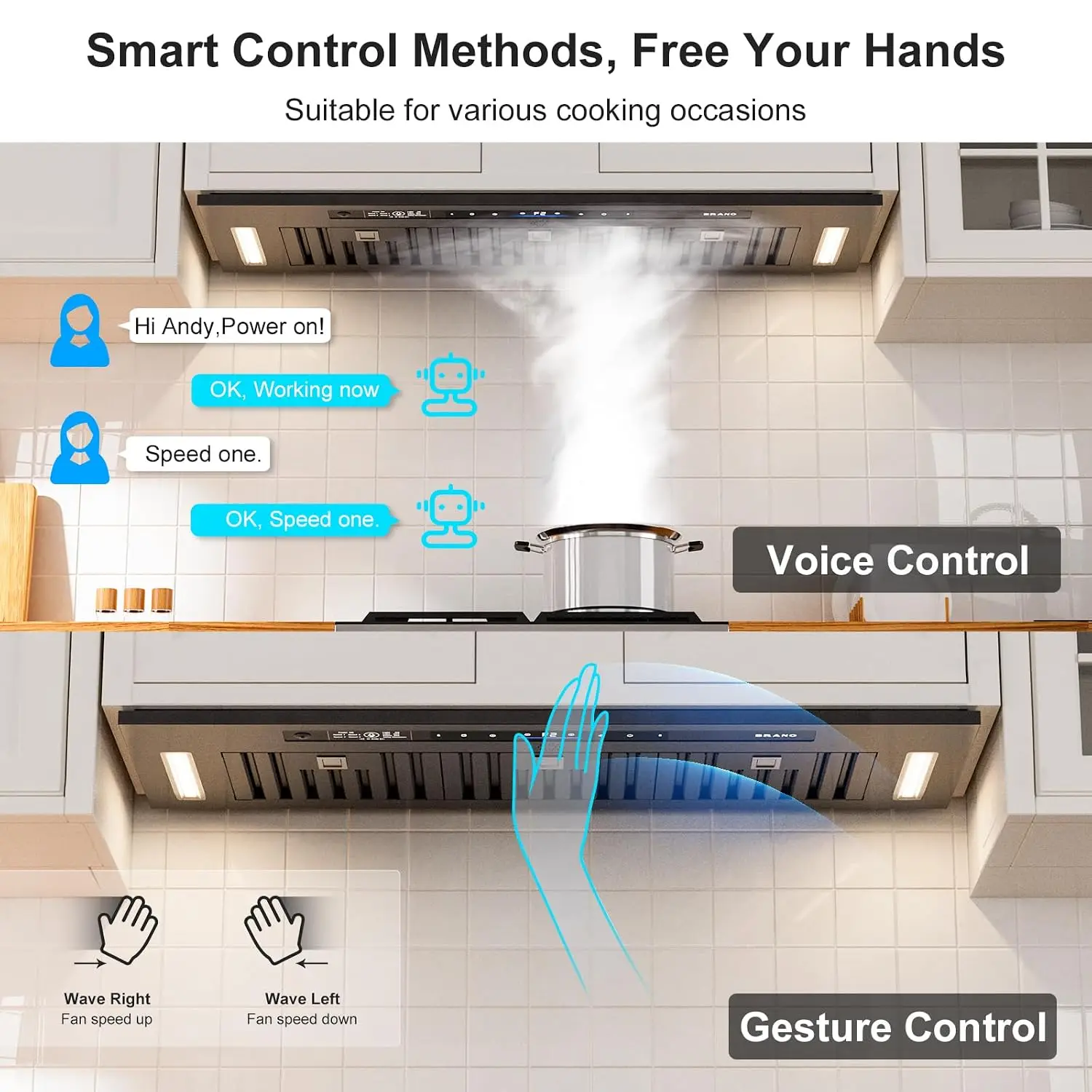 Range Hood Insert 36 Inch, 900 CFM Voice/Gesture/Touch Control Build-in Kitchen Hood Vent with 4 Speed Exhaust Fan,, Custom