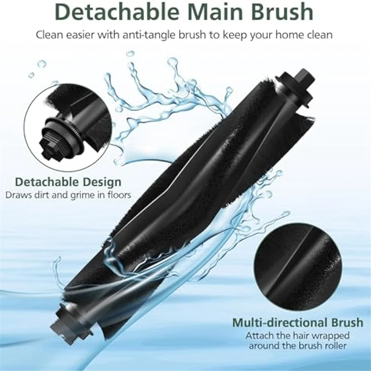 مجموعة ملحقات بديلة لقطع غيار مكنسة الروبوت Eufy L50/ L50 SES/ L60/ L60 SES