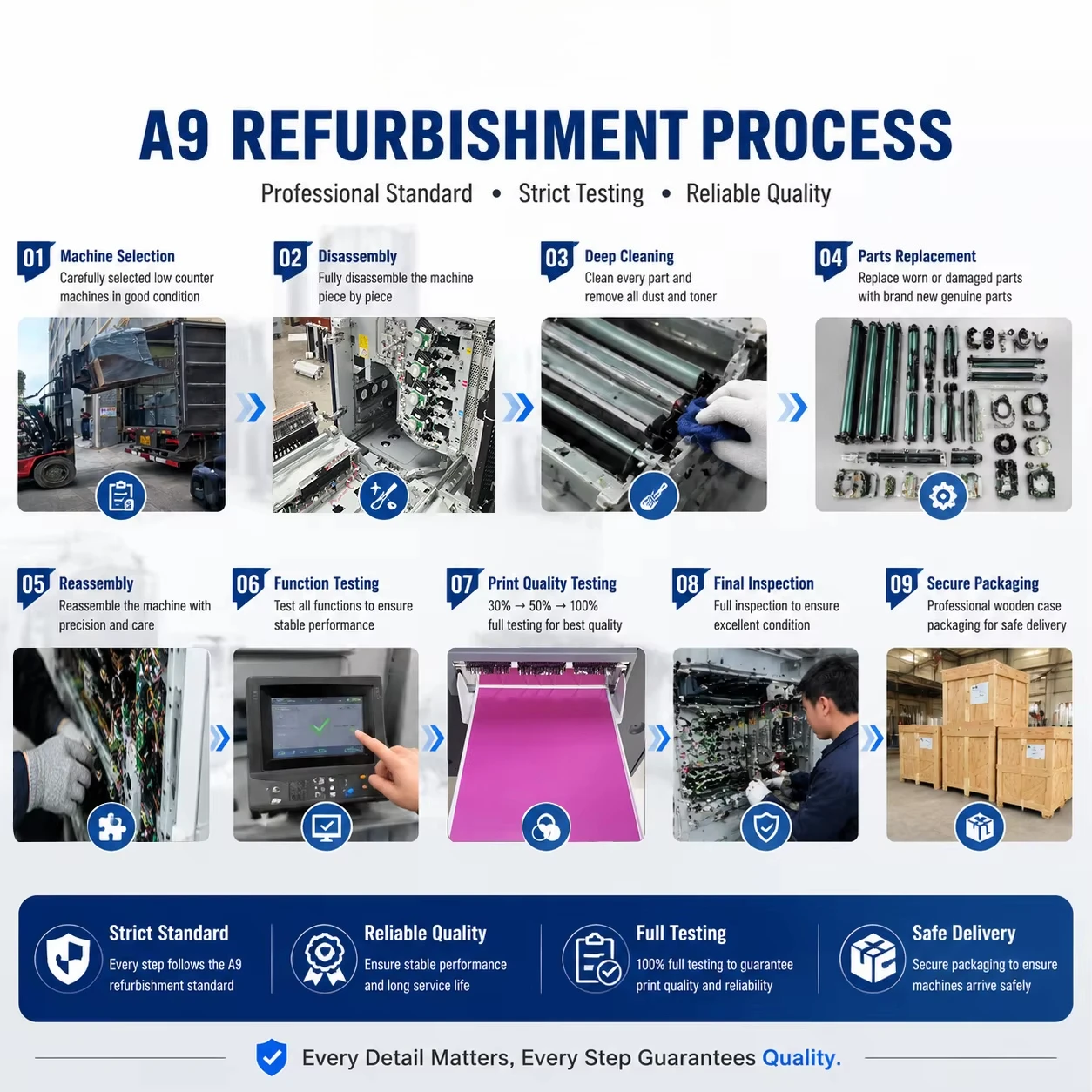 Engineering Copier for Kip Wide Format 660 Color A0 Blueprint Red Seal Map White Printer All-in-one Machine