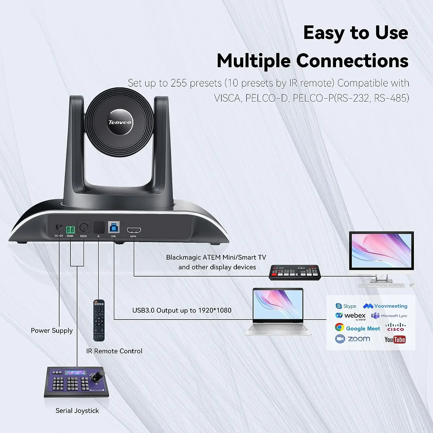 Tenveo 20x Zoom FHD 1080P 60FPS USB3.0/HDMI PTZ Conference Cameras And USB/Bluetooth Omni-directional Conference Microphone