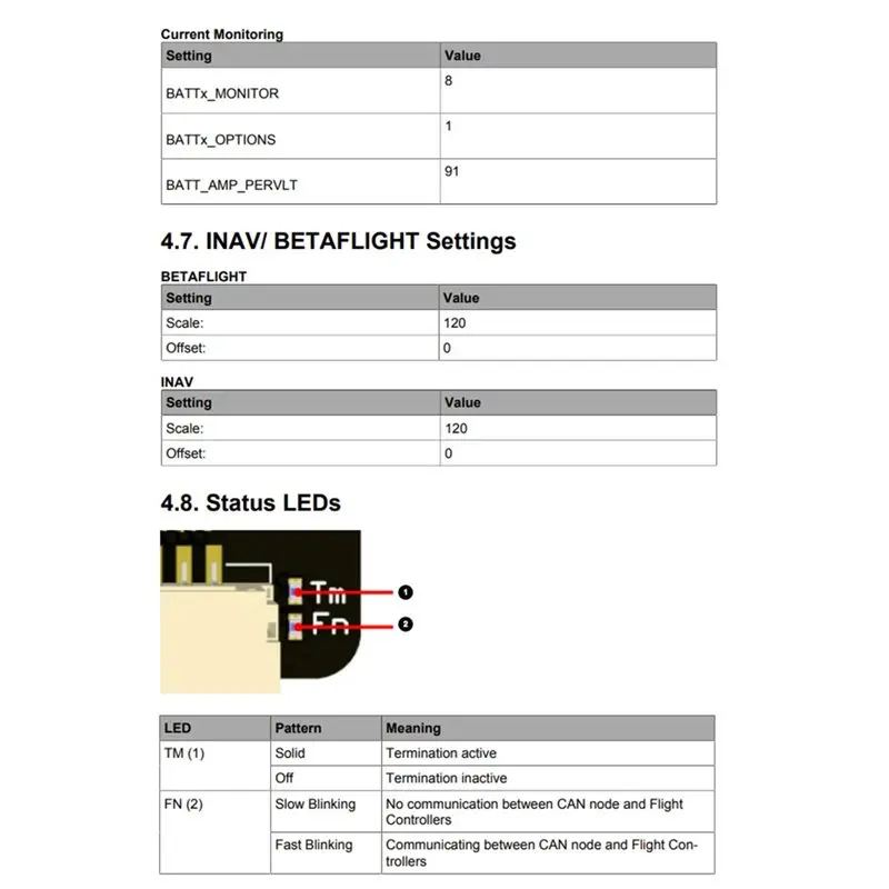 Y44A TBS Lucid DroneCan 150A Hall Sensor ESC High Current Brushless Motor Speed Controller for FPV Racing Drones
