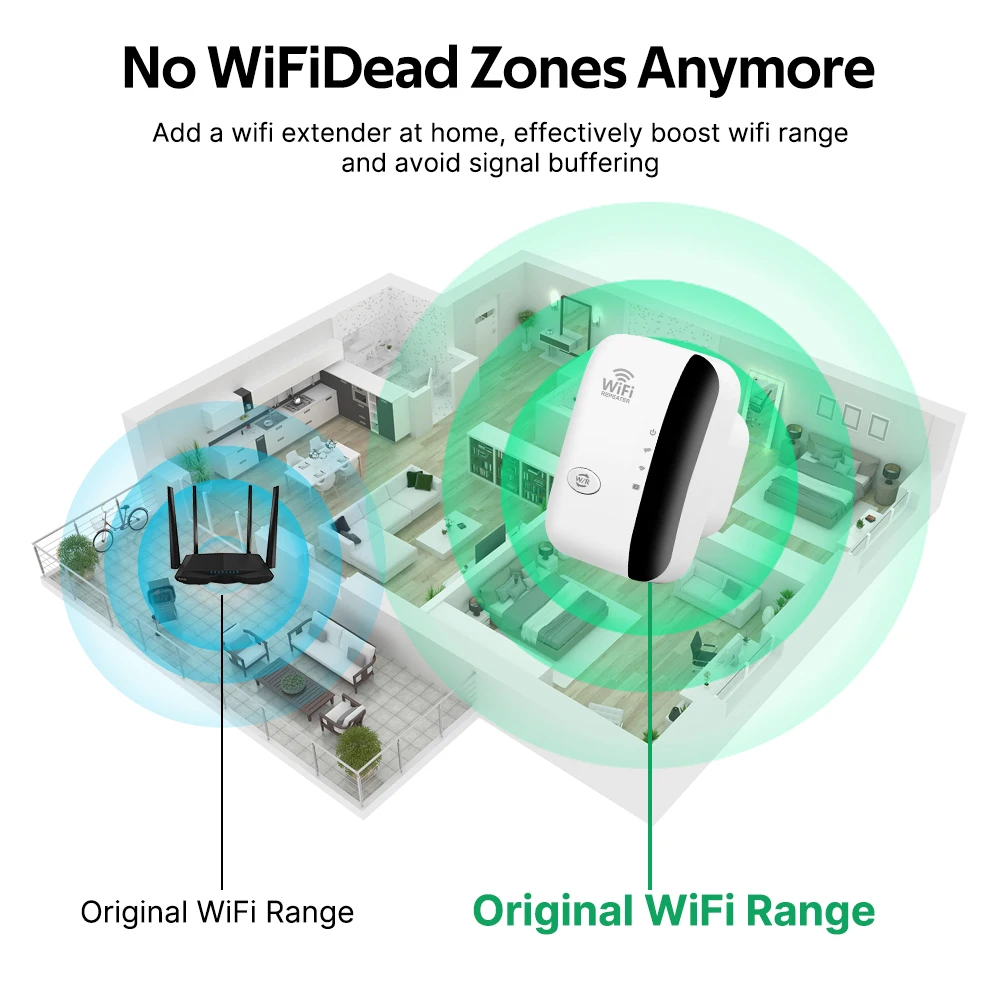 300Mbps WiFi Repeater High-Speed Expansion WiFi Signal Booster Built-in Antenna Repeater & Extender for Stable Wall-Penetrating