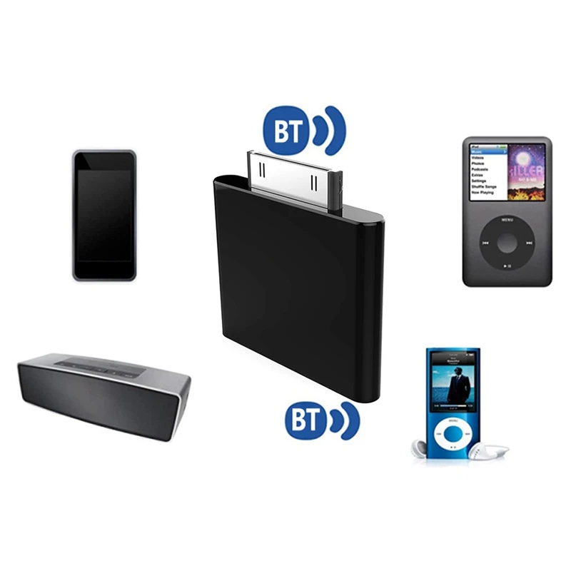 30 Pin Bluetooth Audio Transmitter for Classic Nano Touch Wireless Stereo Audio Adapter Bluetooth Dongle-A25R