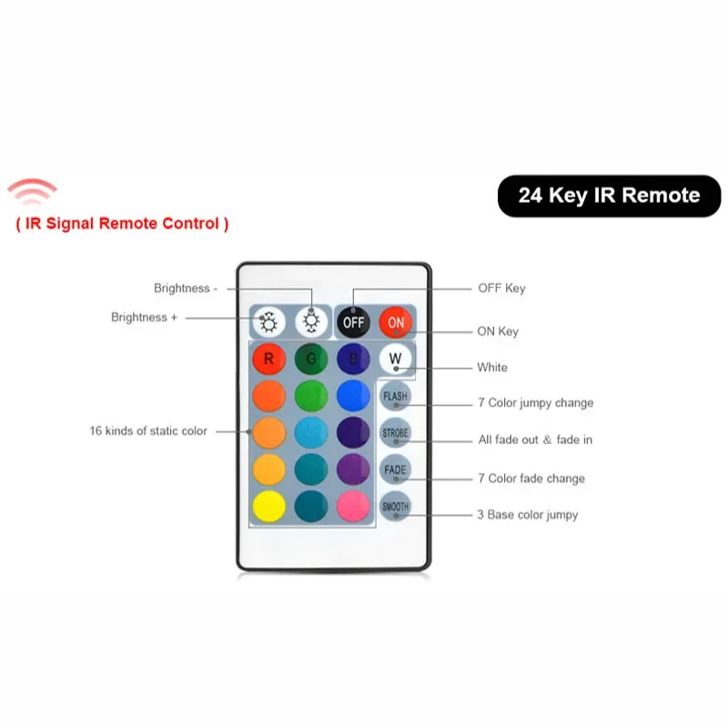 LED-Streifen RGB-Controller Mini 3 24 44 Tasten USB-Anschluss IR-Fernbedienung Dimmer für 5050 2835 RGB-LED-Streifenlicht TV-Hintergrundbeleuchtung