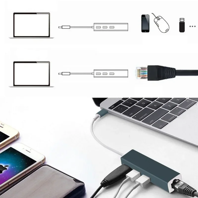 

Network Adapter for MacBook Windows 7/8/10 Type-C To Gigabit Ethernet RJ45 LAN Network Card Adapter USB 3.0 3.1 Hub