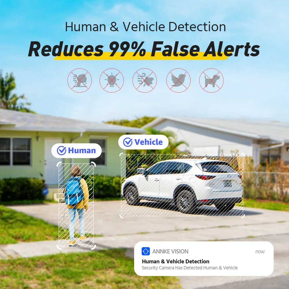 ANNKE-ネットワークビデオセキュリティカメラ,4K Ultra HD PoE,8MP,H.265 IP,双方向オーディオ,人間と車両の検出,4個