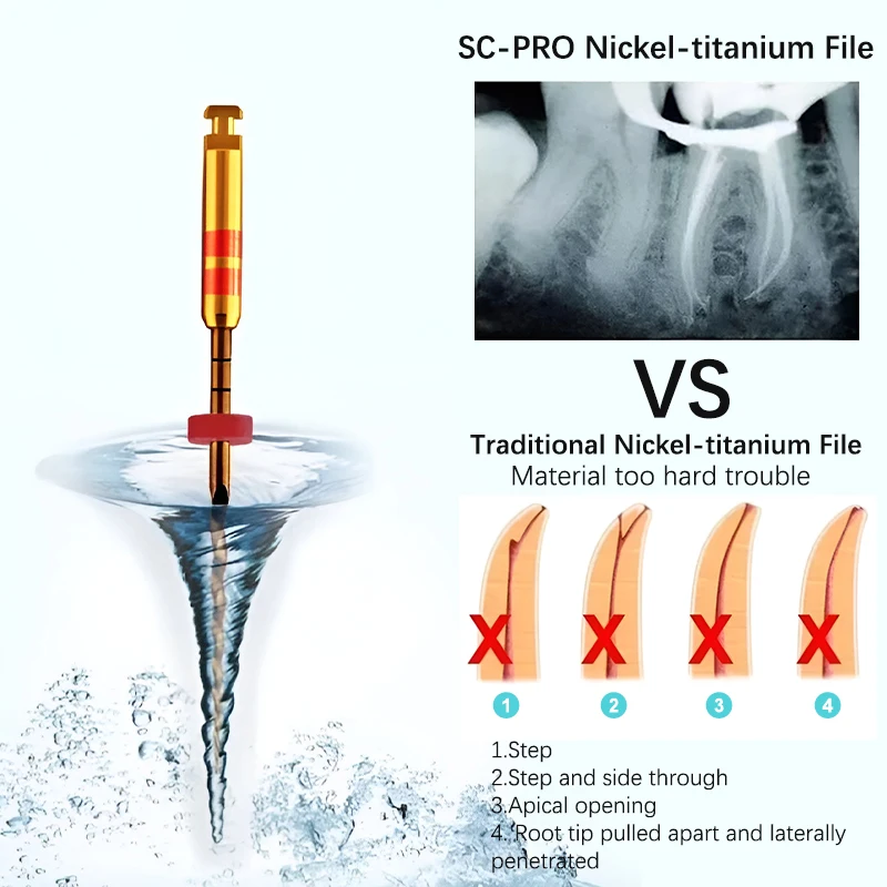 COXO SOCO PRO Dental Heat Activation Rotary Root Canal Endodontic Files 6Pcs/Box Flexible Dentist Materials Nickel-Titanium File