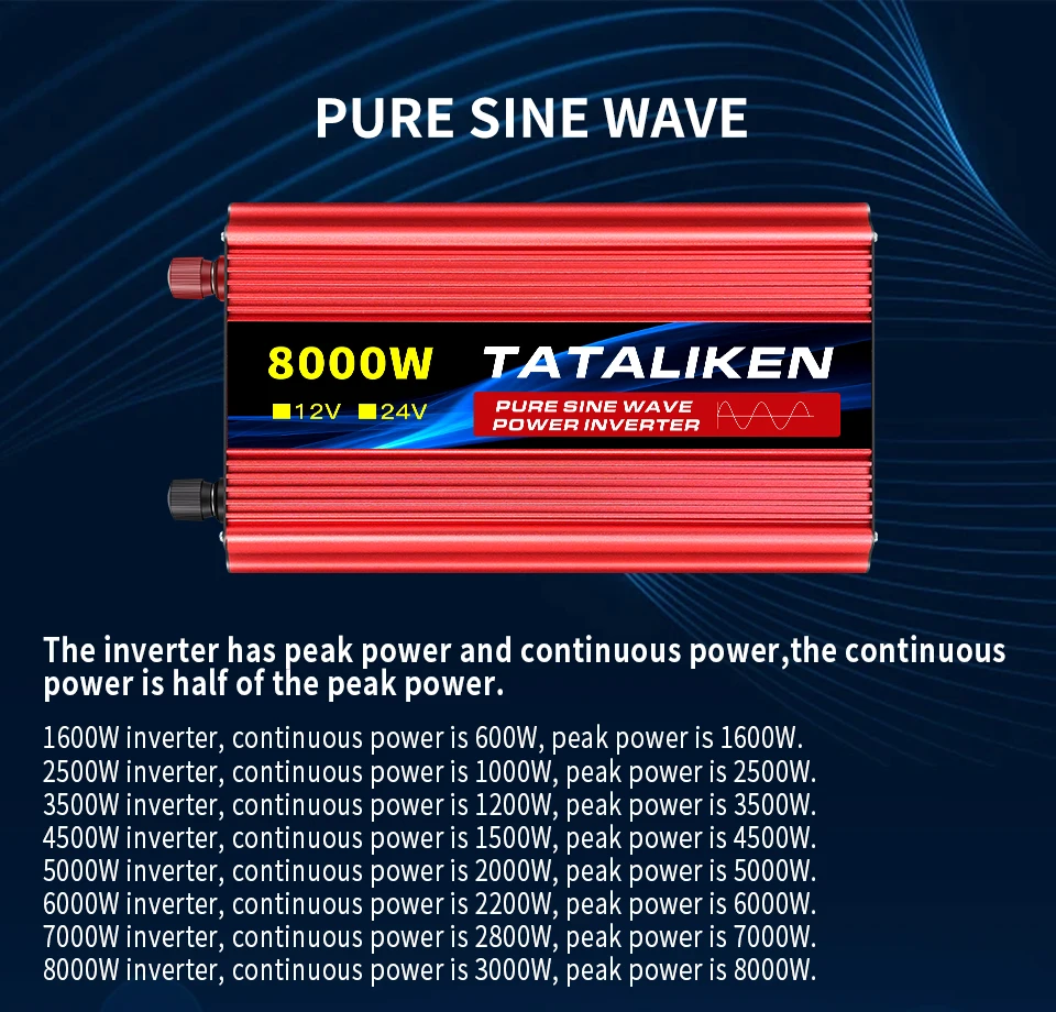 Pure Sine Wave Inverter DC 12V/24V To AC 110V/220V 1600W 2500W 3500W 4500W 5000W 6000W Portable Power Converter Universal Socket