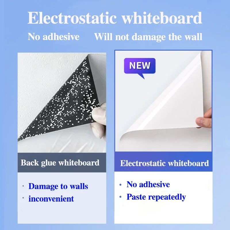 Premium Whiteboard Wall Sticker, Static Cling, Sem Adesivo, Sem Danos à Parede, Fácil de Limpar e Reutilizar, Casa, Escola e Escritório