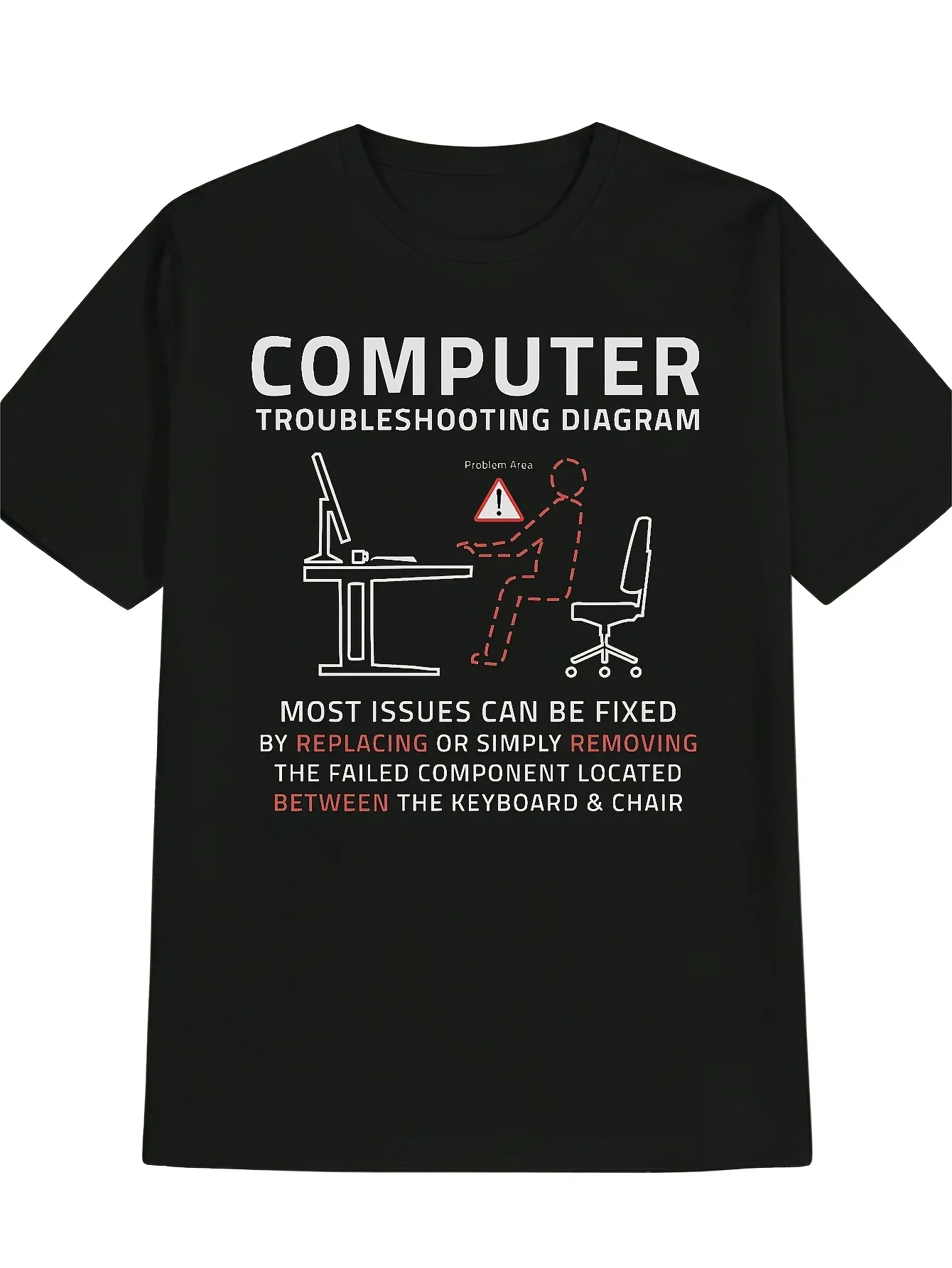 Funny Computer Troubleshooting Diagram IT Tech Joke Print T-shirt Men Women Programmer Nerd Graphic Short Sleeve Tees