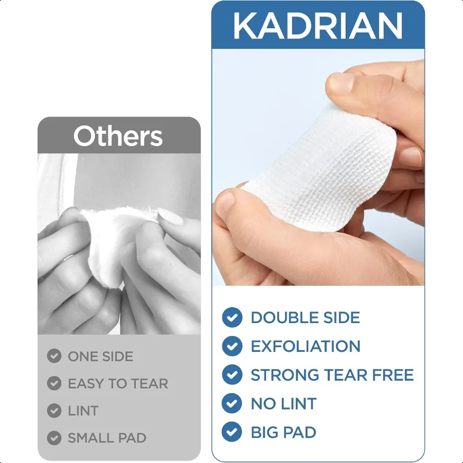 Exfoliating Cotton Rounds for face DoubleSided Round Cotton Pad for Face Makeup Toner Pads Lint Free Makeup Remover Pads Skin C