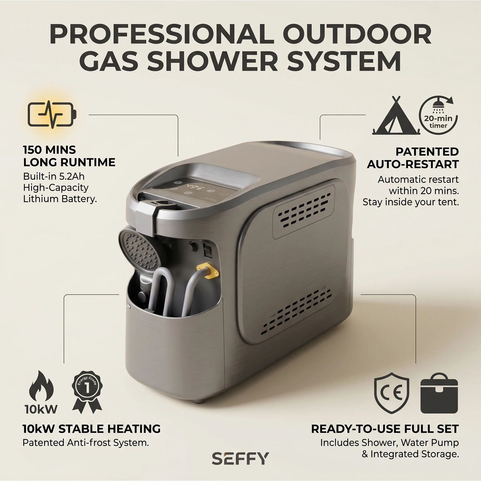 Copper Instant Gas Water Heater - 6L Portable Tankless for Camping, Caravan & Bathroom (Propane/Butane/LPG)