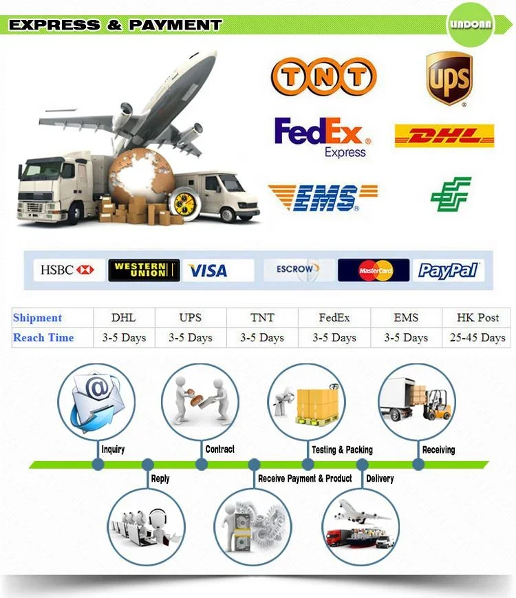 PLC & DCS CC-PAIX02 อินพุตแบบอะนาล็อกระดับสูง