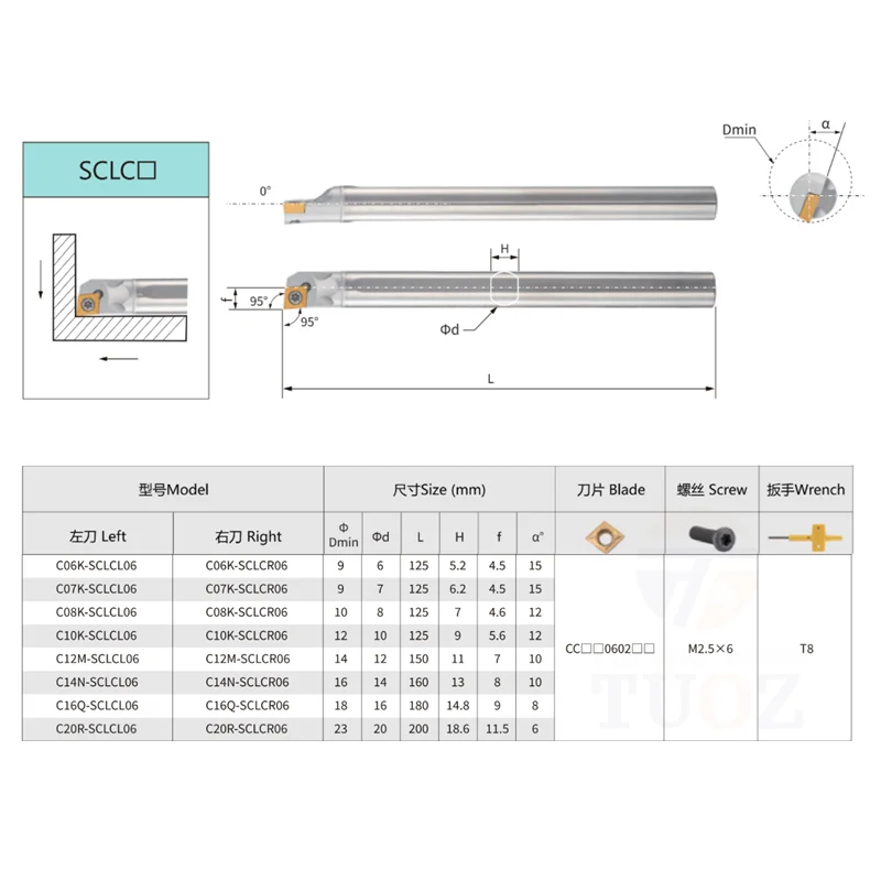 Wolframstahl, stoßfest, SCLCR06 SCLCL06 Drehmaschine, Bohrstange C06K- C07K- C08K- C10K- S12M- C16Q- Innendrehwerkzeug-Schneidstange