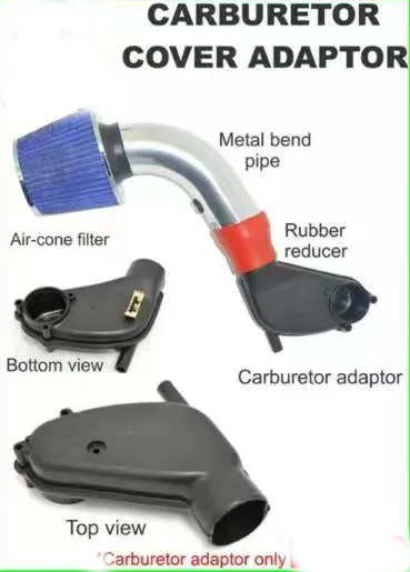 Copertura trasparente dell\'indicatore della lampada laterale dell\'obiettivo della luce dell\'alloggiamento dell\'indicatore di direzione