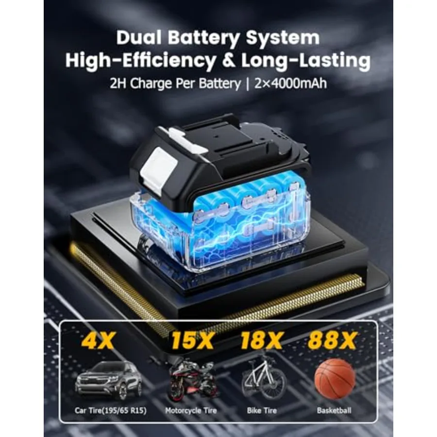 Portable Tire Inflator for Car with 2x4000Mah 21V Batteries Runs Quiet Auto Off Fast Powerful Cordless Battery Powered Air Pump