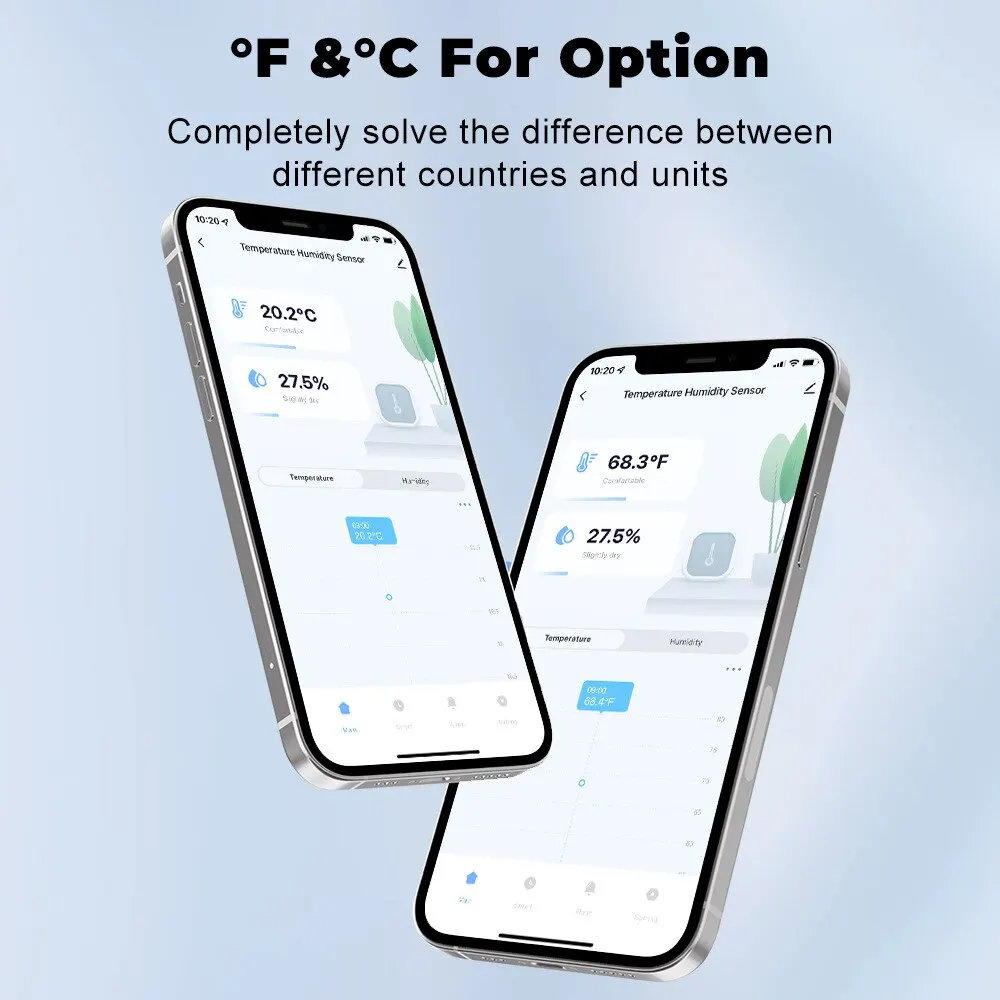 Tuya ZigBee Smart Home Temperature Humidity Sensor with BackLight LCD Works With Google Assistant and Need Tuya Zigbee Hub