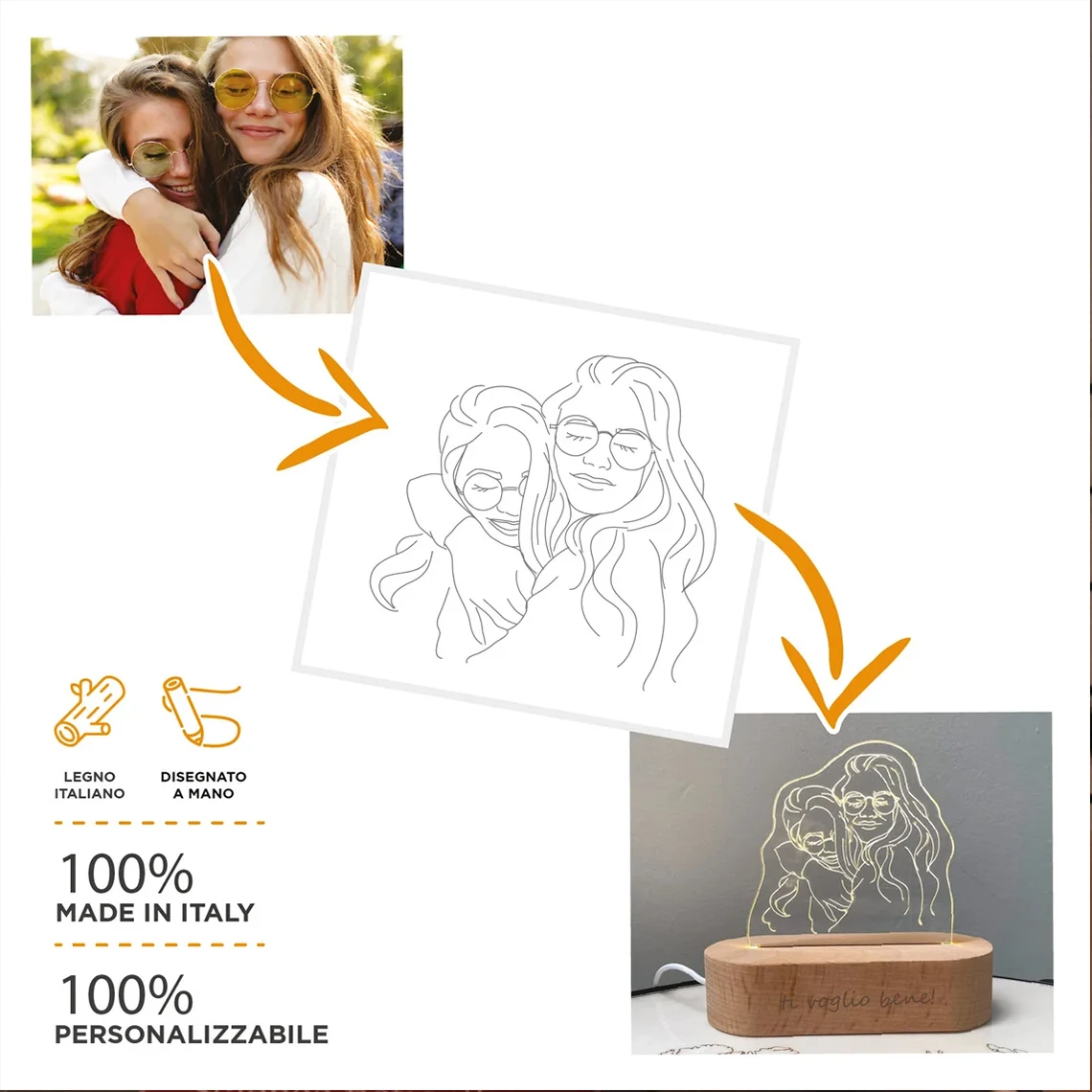 Lámpara de fotografía 3D personalizada, retrato grabado, línea artística, lámpara de fotografía, regalo de boda de aniversario, regalo de luz nocturna Led para el Día de San Valentín